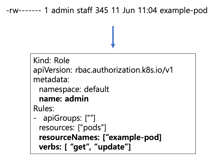 session_by_liz_rice_1